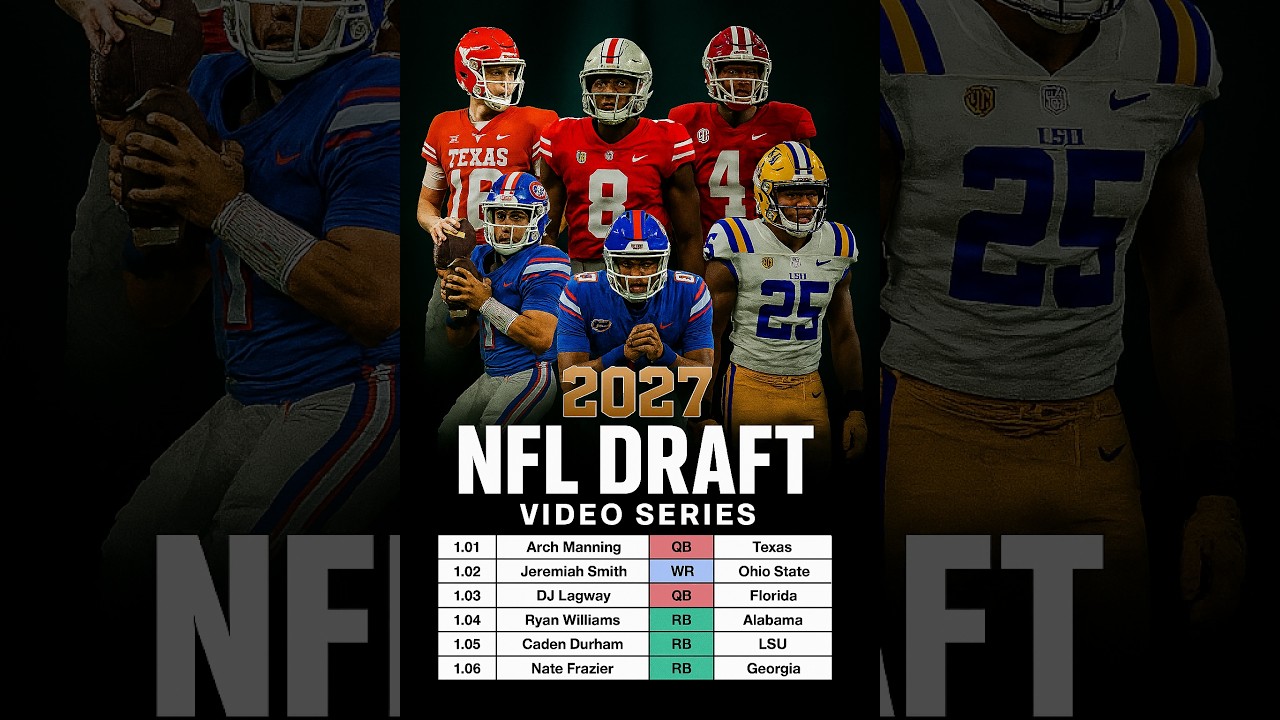 Bill Carroll’s New 50 Most Underrated 2027 In The NFL Prospects Series Promo Video