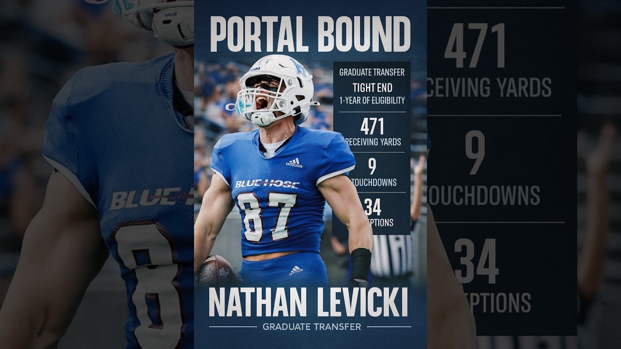 Bill Carroll’s 50 Underrated Watchlist NFL Draft DE/OLB Thomas Johnson, Cincinnati&TE Nathan Levicki Bill Carroll’s 50 Underrated Watchlist NFL Draft DE/OLB Thomas Johnson, Cincinnati&TE Nathan Levicki