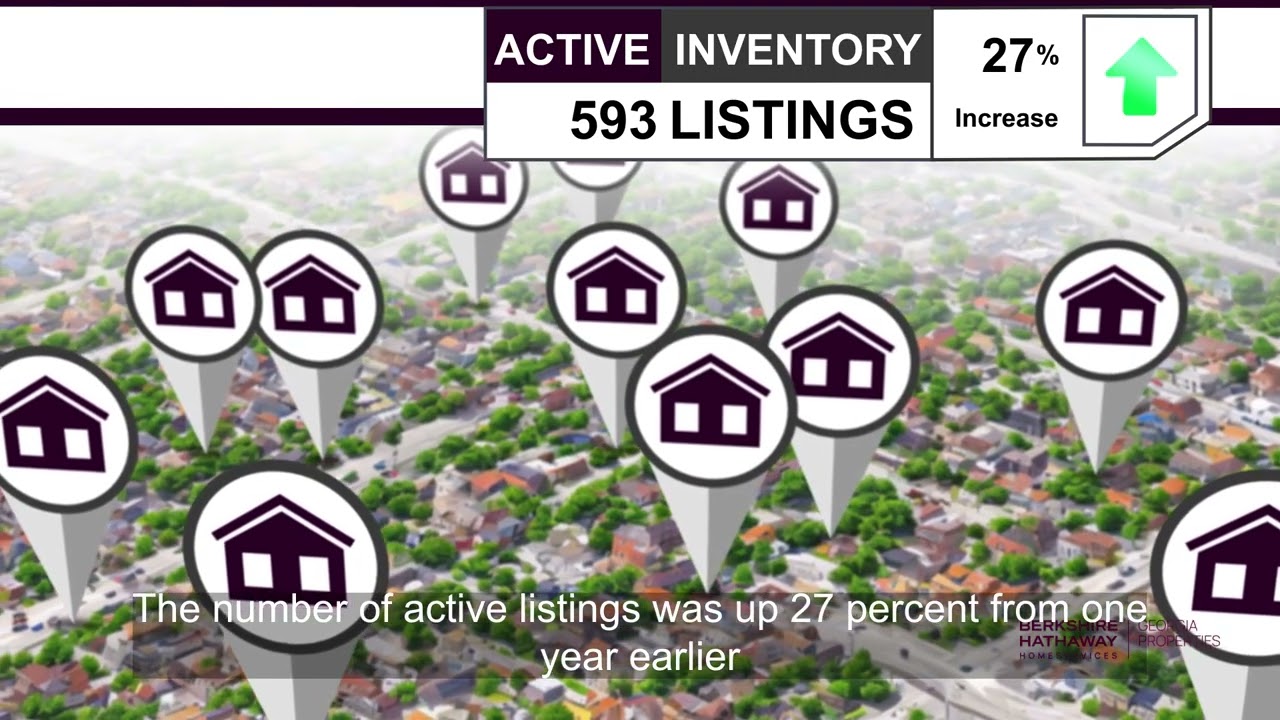 Fayette County,GA, Real Estate Market Update from BHHS Georgia Properties,August, 2026 Fayette County,GA, Real Estate Market Update from BHHS Georgia Properties,August, 2026
